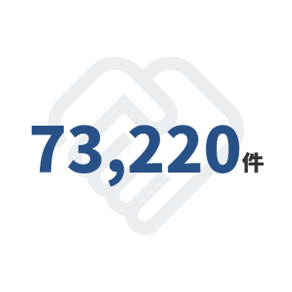 73,220件