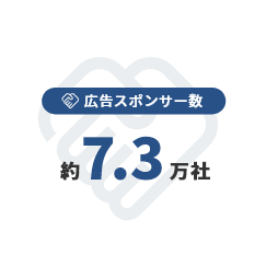 広告スポンサー数　約7.3万社