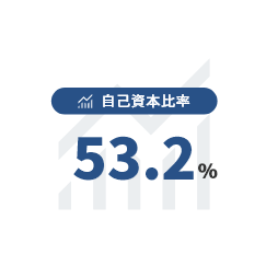 自己資本比率　53.2％