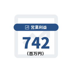 営業利益　742（百万円）